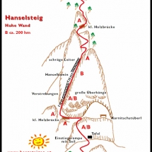 ferrata-hanselsteig-hohe-wand-mapa