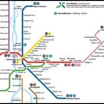 metro-budapest-trasa-linky